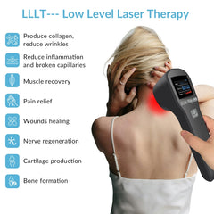 ZJZK LLLT Cold Laser Therapy 880mW 650nm 880nm Red Light for Humans Pets Pain Relief