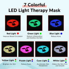 ZJZK Red Light Therapy Face Mask, Colorful Silicone Phototherapy for Facial Care